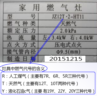 天然气燃气灶能否用于液化石油气？接口更换的真相解析